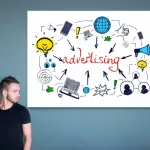 agencją reklamową Allegro